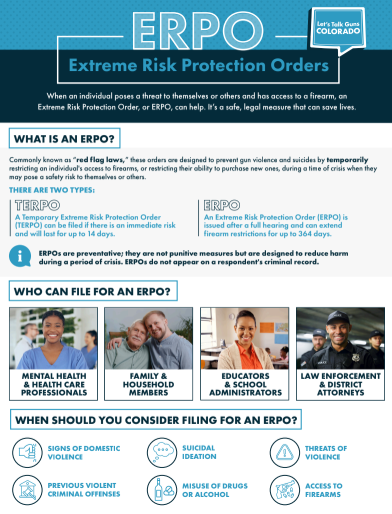 Preview image of an informational poster titled “ERPO: Extreme Risk Protection Orders,” explaining what an ERPO is, the difference between TERPO and ERPO, who can file for one, and signs that may indicate when an ERPO should be considered, accompanied by photos representing health professionals, families, educators, and law enforcement.