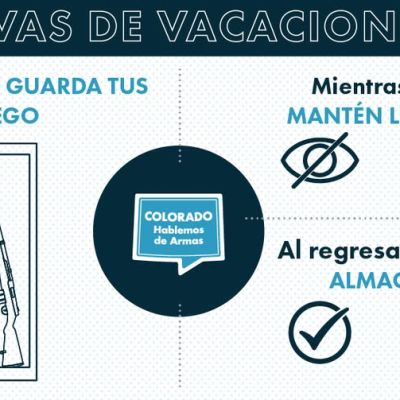 Infografía en español sobre la seguridad de las armas de fuego durante las vacaciones. Muestra una caja fuerte para armas, un icono de un ojo y una lista de comprobación, aconsejando guardar las armas de fuego, mantener en privado los detalles del viaje y revisar el almacenamiento a la vuelta.