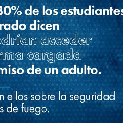 Un gráfico azul en español dice que el 30% de los estudiantes de Colorado afirman que podrían acceder a un arma cargada sin permiso de un adulto. El texto anima a hablar con los niños sobre la seguridad de las armas de fuego. El logotipo de Lets Talk Guns Colorado aparece en la esquina inferior derecha.