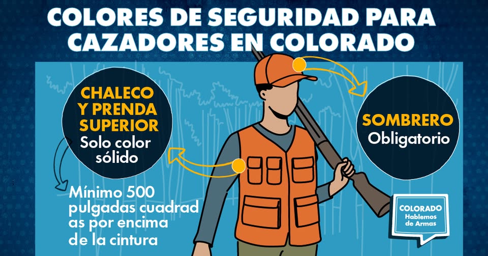 Infografía sobre requisitos de vestimenta para cazadores en Colorado: hombre con chaleco y prenda superior color sólido, mínimo 500 pulgadas cuadradas sobre la cintura, y sombrero obligatorio.