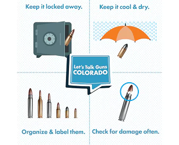 Infographic titled Lets Talk Guns COLORADO showing four tips: keep ammunition locked away, store in a cool and dry place, organize and label, and check for damage regularly.