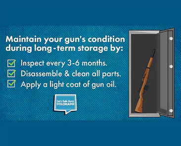 Infographic titled Maintain your guns condition during long-term storage by with a checklist for inspection, cleaning, and oiling, showing a rifle stored inside a gun safe.