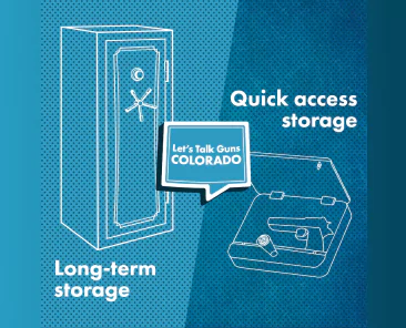 Infographic showing a large gun safe labeled Long-term storage and a small open handgun safe labeled Quick access storage, with a speech bubble that reads Lets Talk Guns COLORADO.