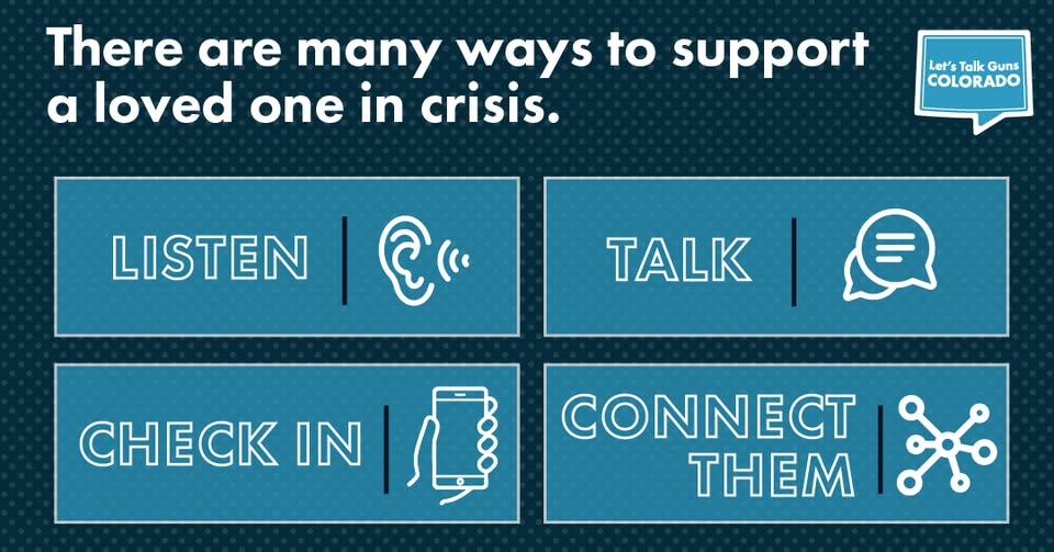Graphic providing many ways to support a loved one in crisis: “Listen,” “Talk,” “Check in,” and “Connect them,” each paired with simple icons, with a Let’s Talk Guns Colorado logo in the top right.