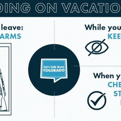 Infographic titled Going on Vacation? advising to store firearms before leaving, keep travel details private while away, and check storage upon returning, featuring the Lets Talk Guns Colorado logo.