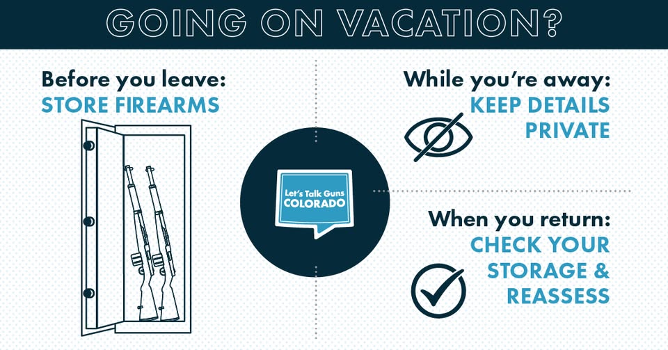 Infographic titled Going on Vacation? advising to store firearms before leaving, keep travel details private while away, and check storage upon returning, featuring the Lets Talk Guns Colorado logo.