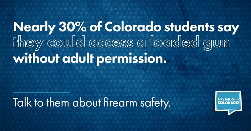 Text on a blue background: Nearly 30% of Colorado students say they could access a loaded gun without adult permission. Talk to them about firearm safety. The Lets Talk Guns Colorado logo is in the bottom right corner.