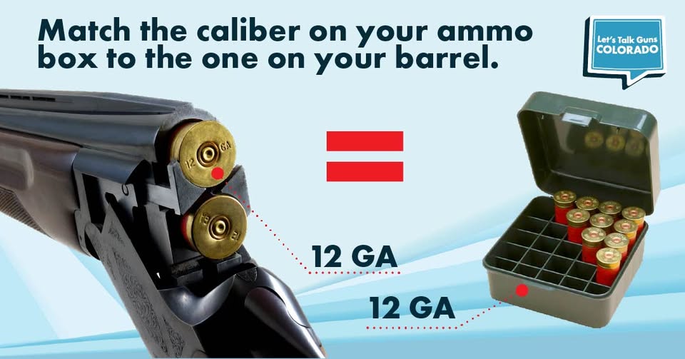 Graphic showing an open shotgun with two 12-gauge shells loaded, an equals sign, and an open box of 12-gauge ammunition, captioned Match the caliber on your ammo box to the one on your barrel.