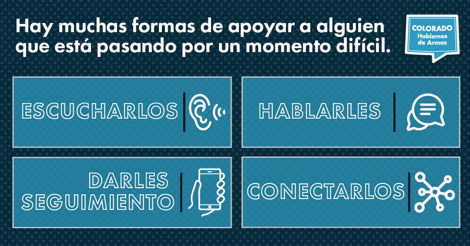 Infografía en español con el texto "Hay muchas formas de apoyar a alguien que está pasando por un momento difícil" y cuatro sugerencias: escucharlos, hablarles, darles seguimiento y conectarlos.