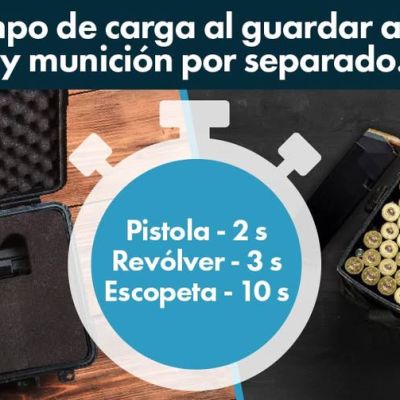 Una pistola y munición en fundas separadas se muestran con un gráfico de temporizador. El texto explica los tiempos de carga: pistola 2 segundos, revólver 3 segundos, escopeta 10 segundos, cuando pistola y munición se guardan por separado.