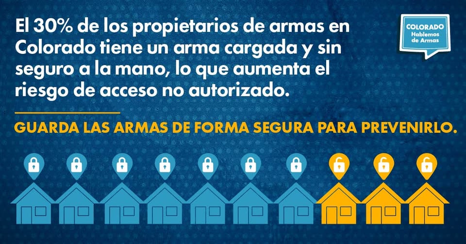 Infografía en español que alerta sobre armas cargadas y sin seguro en casas de Colorado. Hay ilustraciones de casas, algunas con candado y una sin, resaltando la importancia de guardar las armas de forma segura.