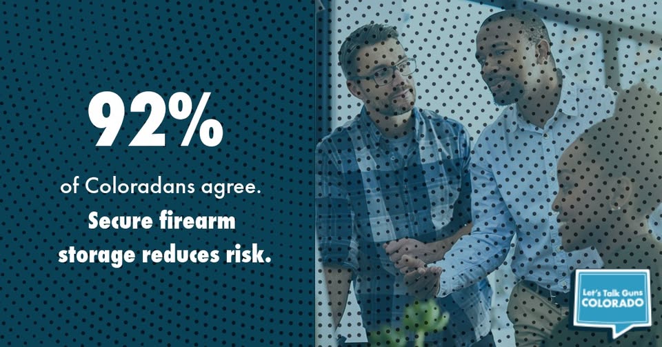 Text reading 92% of Coloradans agree. Secure firearm storage reduces risk, next to a photo of three people talking, with the Lets Talk Guns Colorado logo in the corner.